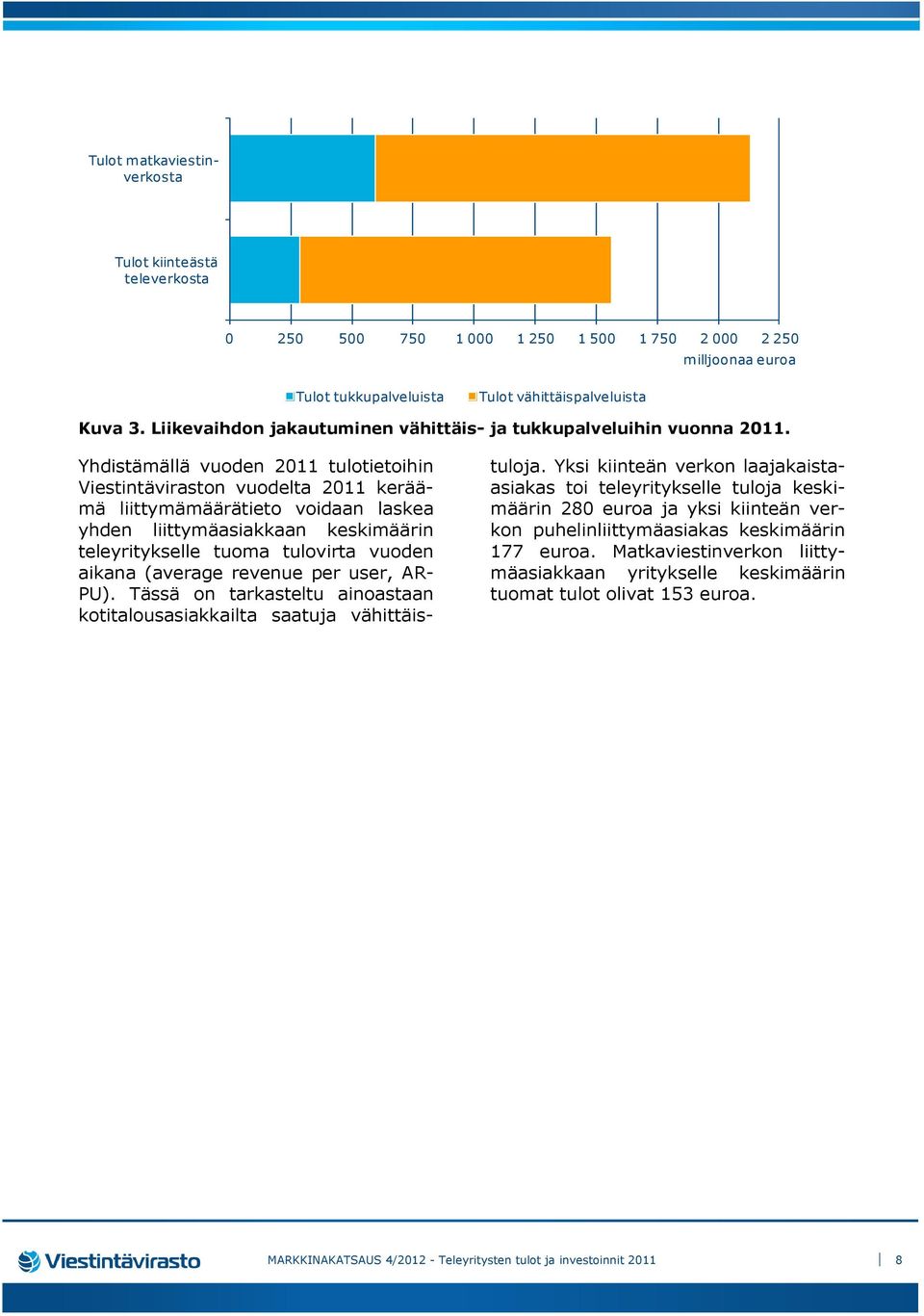 Yhdistämällä vuoden 2011 tulotietoihin Viestintäviraston vuodelta 2011 keräämä liittymämäärätieto voidaan laskea yhden liittymäasiakkaan keskimäärin teleyritykselle tuoma tulovirta vuoden aikana