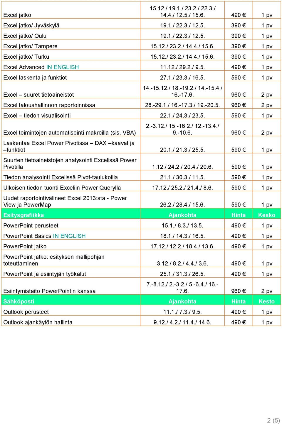 6. 960 2 pv Excel taloushallinnon raportoinnissa 28.-29.1./ 16.-17.3./ 19.-20.5. 960 2 pv Excel tiedon visualisointi 22.1./ 24.3./ 23.5. 590 1 pv Excel toimintojen automatisointi makroilla (sis.
