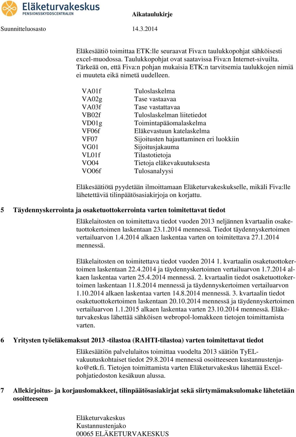 VA01f VA02g VA03f VB02f VD01g VF06f VF07 VG01 VL01f VO04 VO06f Tuloslaskelma Tase vastaavaa Tase vastattavaa Tuloslaskelman liitetiedot Toimintapääomalaskelma Eläkevastuun katelaskelma Sijoitusten