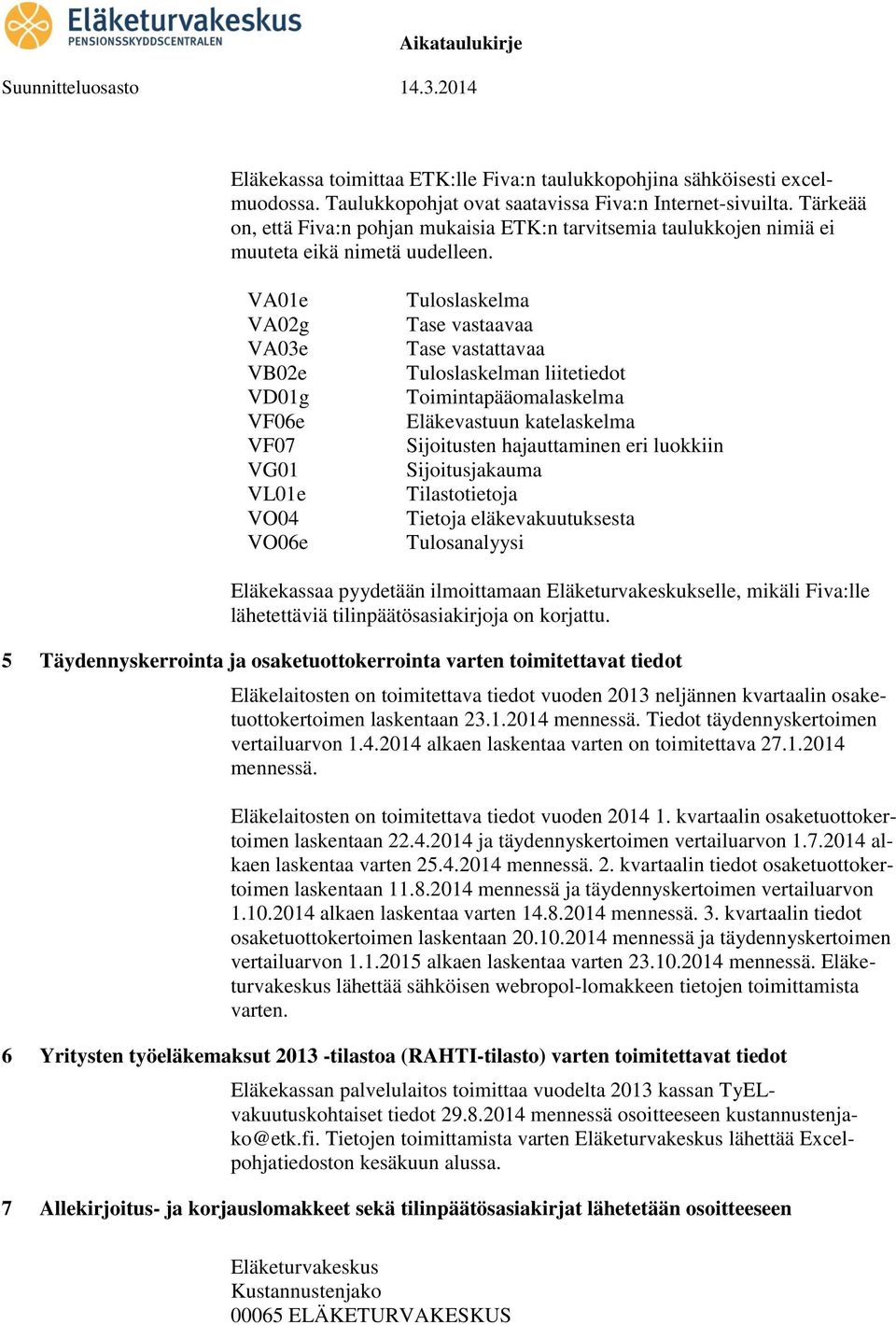 VA01e VA02g VA03e VB02e VD01g VF06e VF07 VG01 VL01e VO04 VO06e Tuloslaskelma Tase vastaavaa Tase vastattavaa Tuloslaskelman liitetiedot Toimintapääomalaskelma Eläkevastuun katelaskelma Sijoitusten