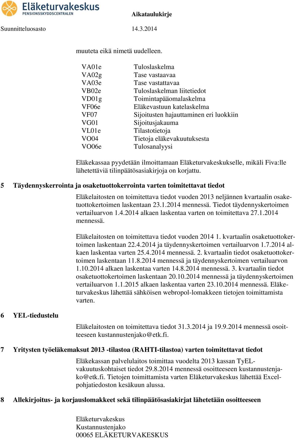 hajauttaminen eri luokkiin Sijoitusjakauma Tilastotietoja Tietoja eläkevakuutuksesta Tulosanalyysi Eläkekassaa pyydetään ilmoittamaan Eläketurvakeskukselle, mikäli Fiva:lle lähetettäviä