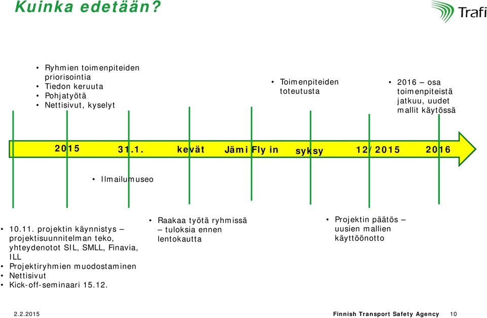 jatkuu, uudet mallit käytössä 2015 31.1. kevät Jämi Fly in syksy 12/2015 2016 Ilmailumuseo 10.11.