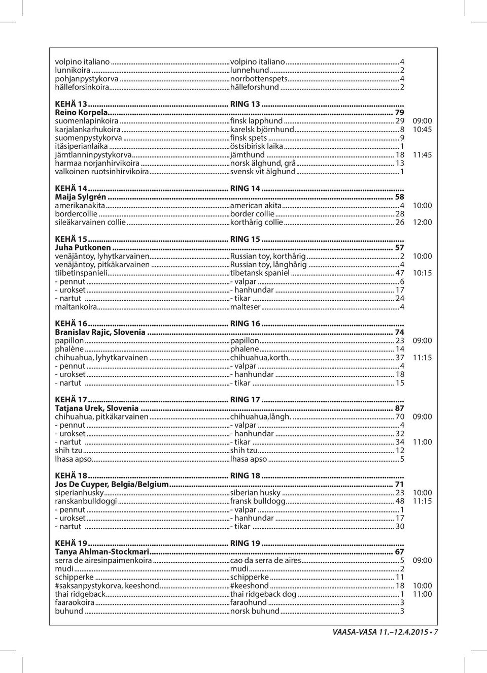 .. 18 11:45 harmaa norjanhirvikoira...norsk älghund, grå... 13 valkoinen ruotsinhirvikoira...svensk vit älghund...1 KEHÄ 14... RING 14... Maija Sylgrén... 58 amerikanakita...american akita.