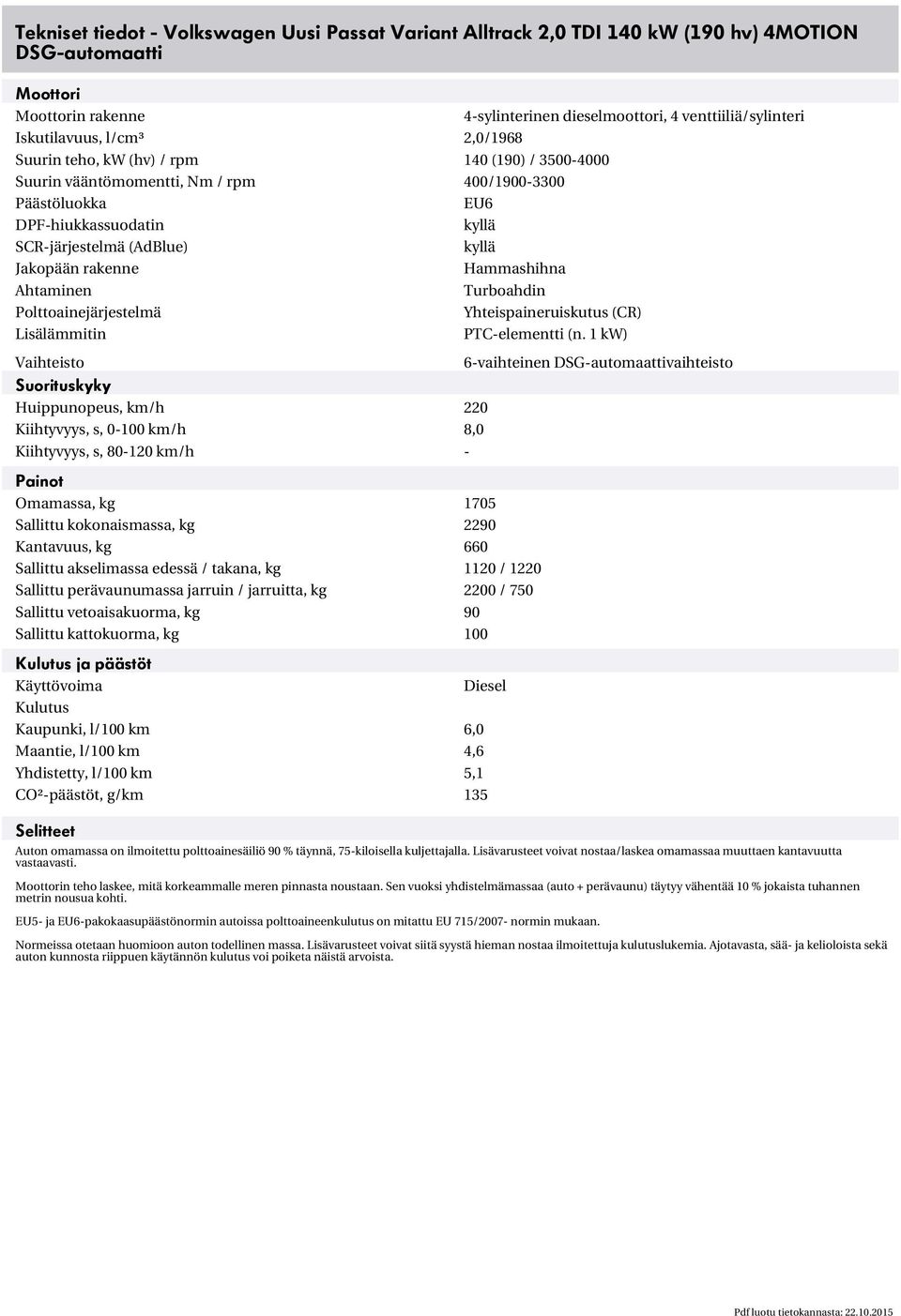 Hammashihna Ahtaminen Turboahdin Polttoainejärjestelmä Yhteispaineruiskutus (CR) Lisälämmitin PTCelementti (n.