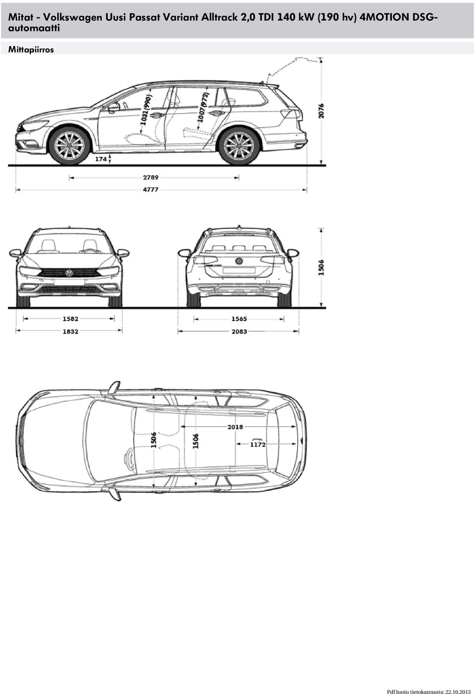 2,0 TDI 140 kw (190 hv)