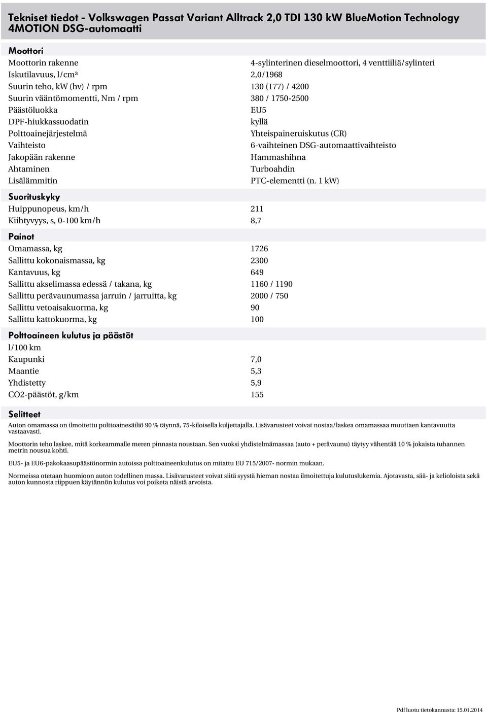 Yhteispaineruiskutus (CR) Vaihteisto 6-vaihteinen DSG-automaattivaihteisto Jakopään rakenne Hammashihna Ahtaminen Turboahdin Lisälämmitin PTC-elementti (n.