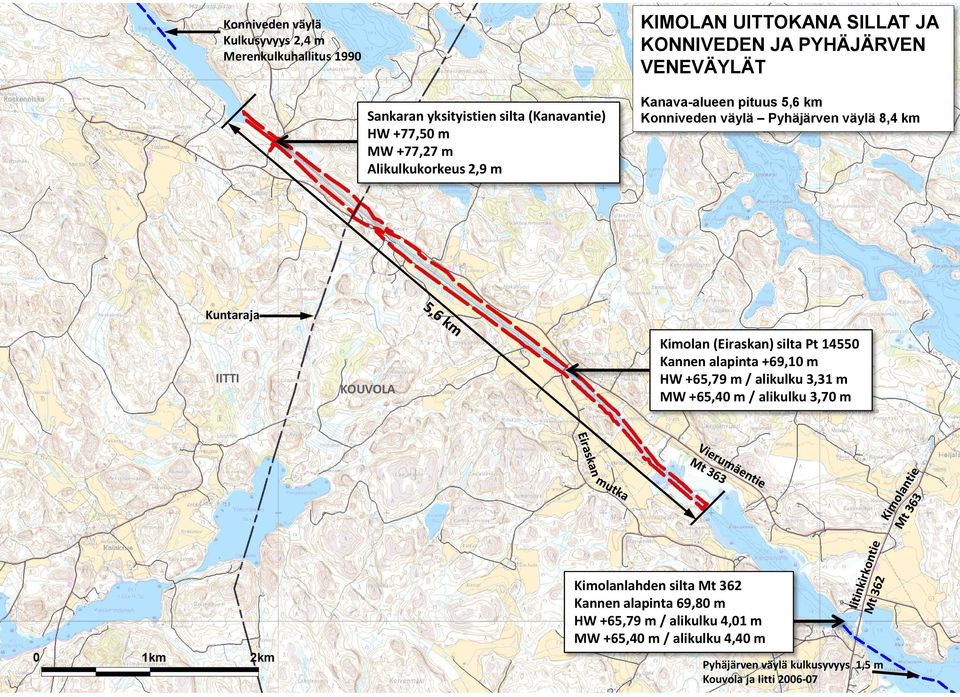 IITTI KOUVOLA Kimolan (Eiraskan) silta Pt 14550 Kannen alapinta +69,10 m HW +65,79 m / alikulku 3,31 m MW +65,40 m / alikulku 3,70 m Kimolanlahden