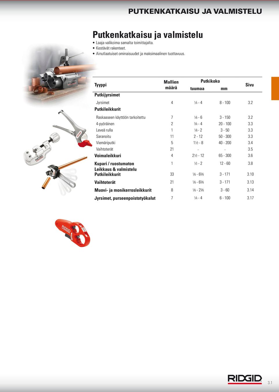 3 Leveä rulla 1 1 8-2 3-50 3.3 Saranoitu 11 2-12 50-300 3.3 Viemäriputki 5 1 1 2-8 40-200 3.4 Vaihtoterät 21 3.5 Voimaleikkuri 4 2 1 2-12 65-300 3.