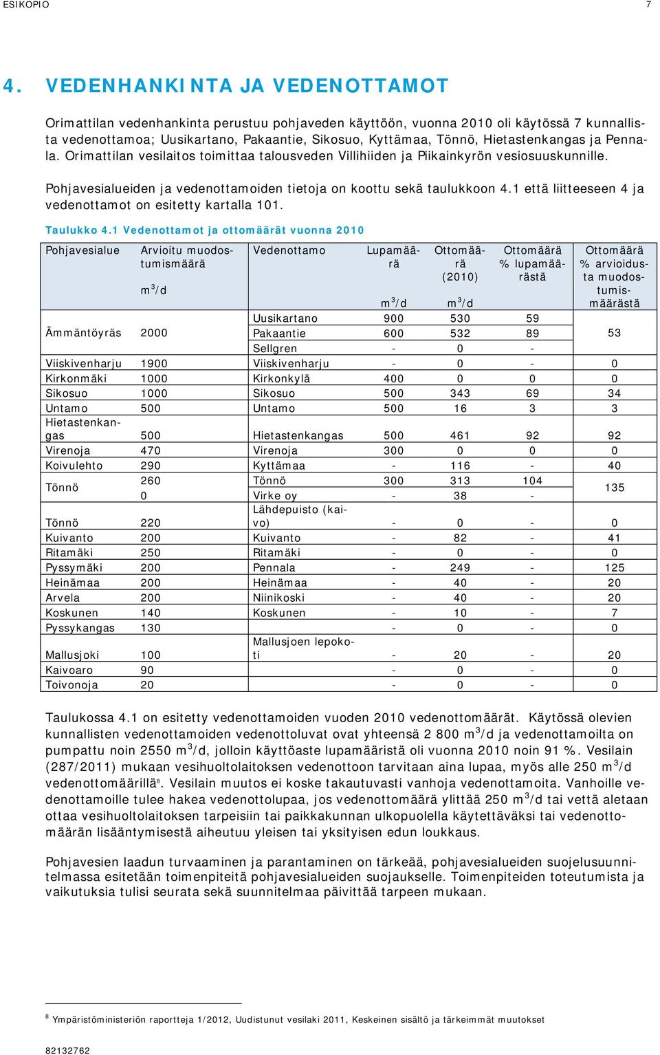 1 että liitteeseen 4 ja vedenottamot on esitetty kartalla 101. Taulukko 4.