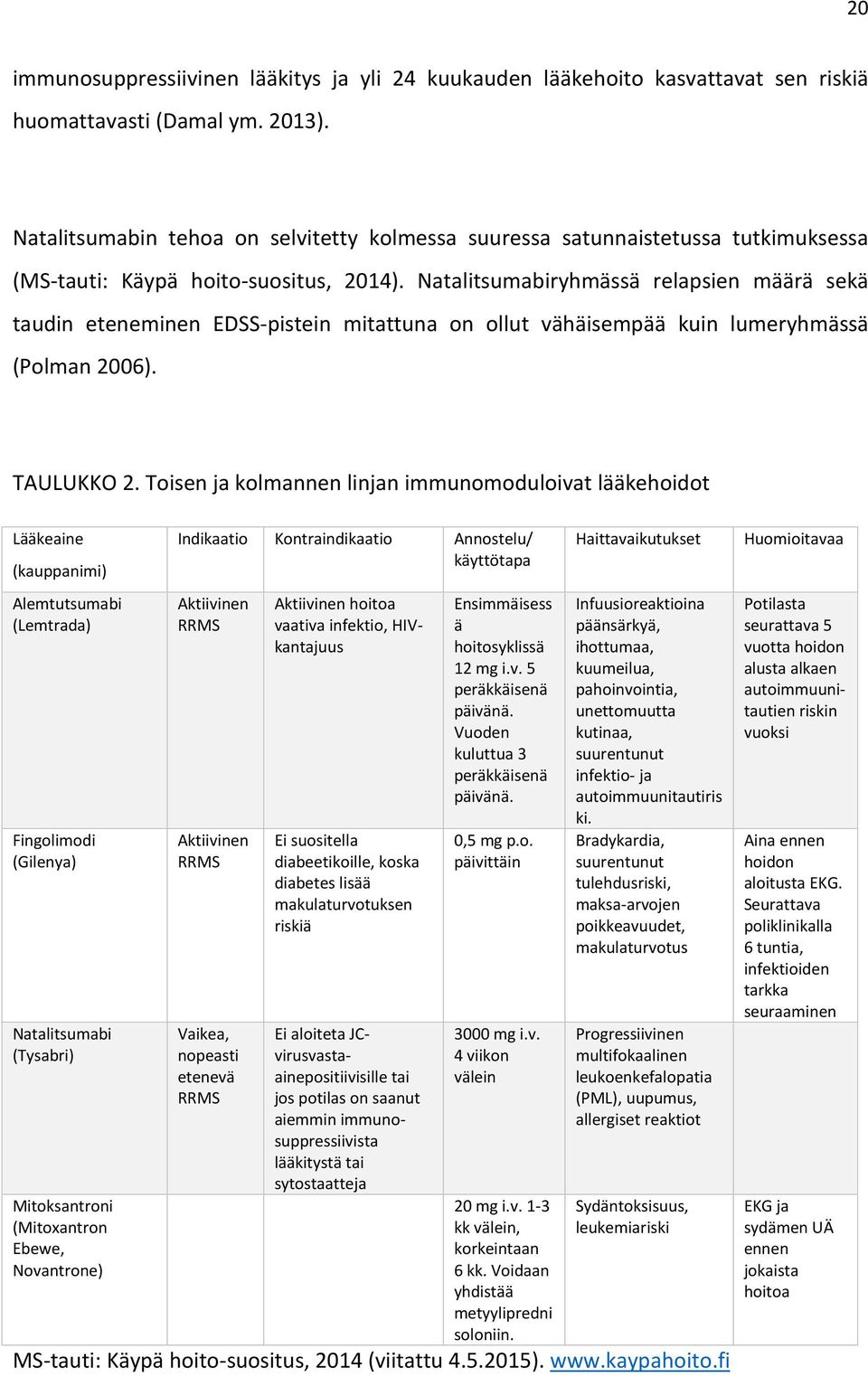 Natalitsumabiryhmässä relapsien määrä sekä taudin eteneminen EDSS-pistein mitattuna on ollut vähäisempää kuin lumeryhmässä (Polman 2006). TAULUKKO 2.