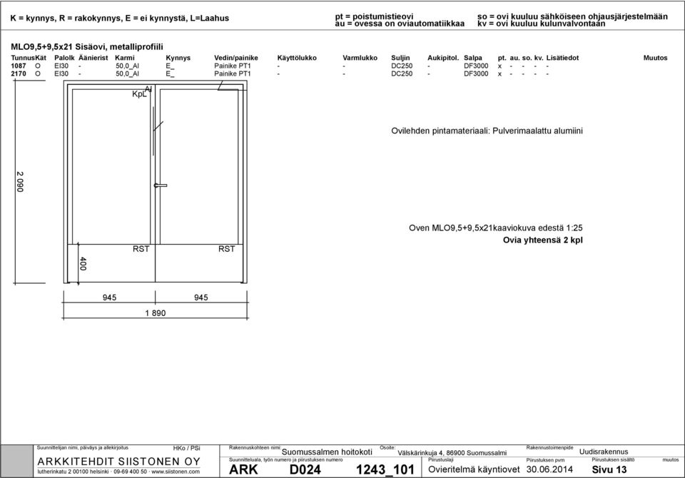 KpL Ovilehden pintamateriaali: Pulverimaalattu alumiini 400 Oven