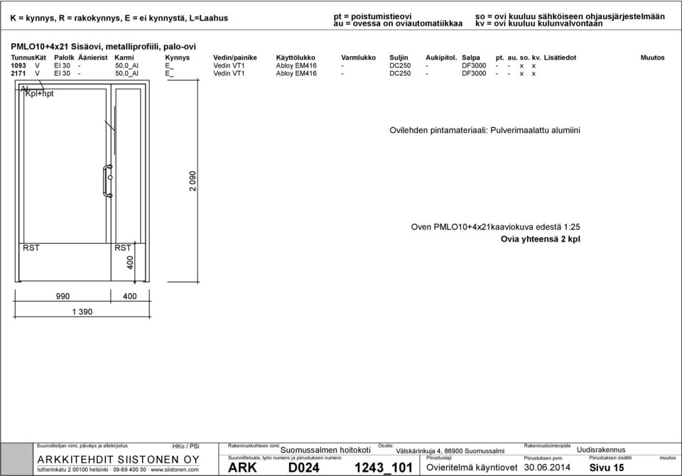 x x Al Kpl+hpt Ovilehden pintamateriaali: Pulverimaalattu alumiini Oven