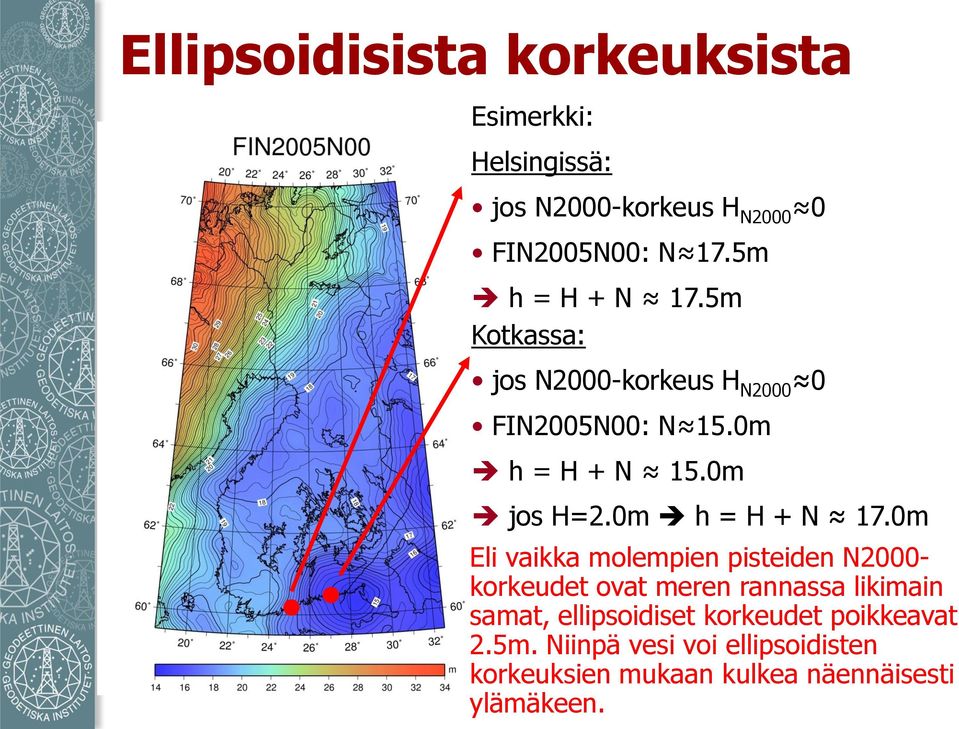 0m h = H + N 17.