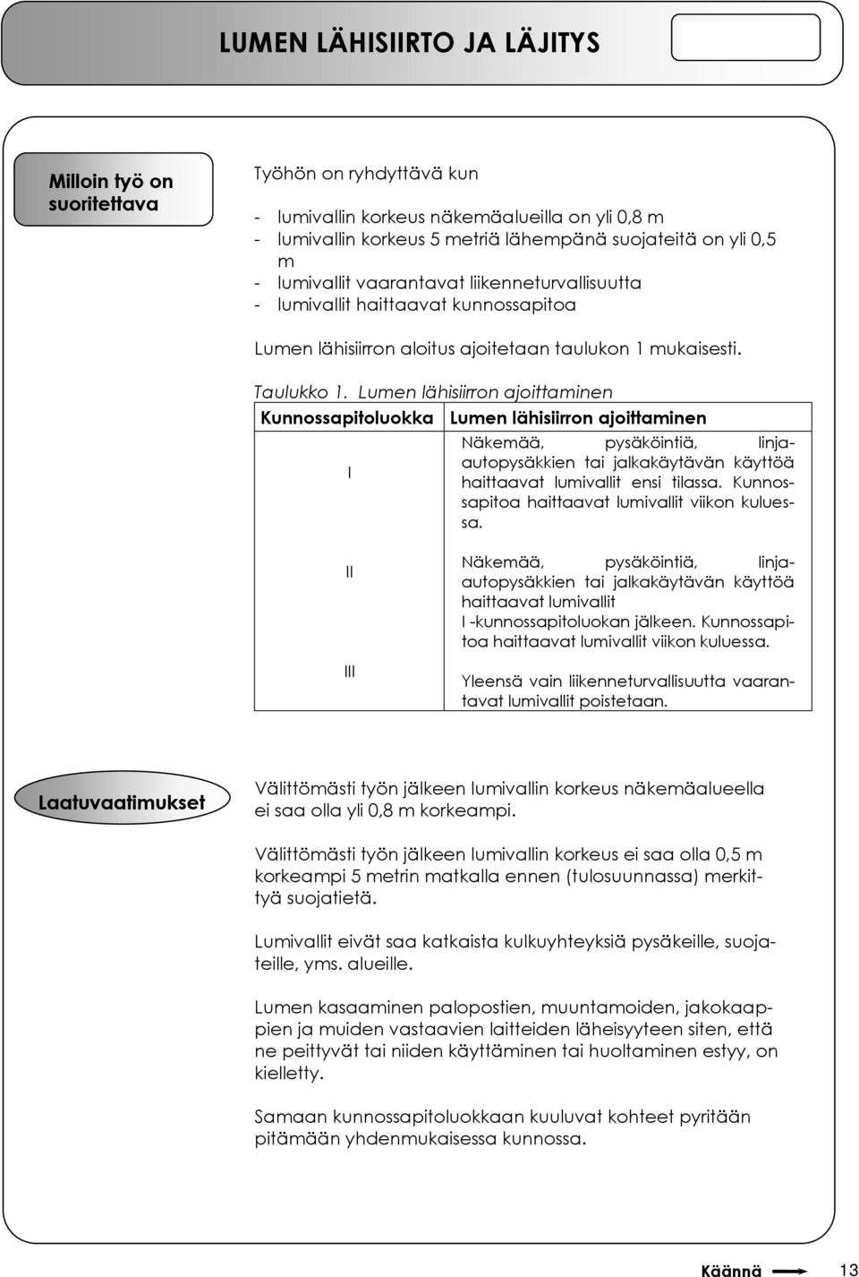 liikenneturvallisuutta - lumivallit haittaavat kunnossapitoa Lumen lähisiirron aloitus ajoitetaan taulukon 1 mukaisesti. Taulukko 1.