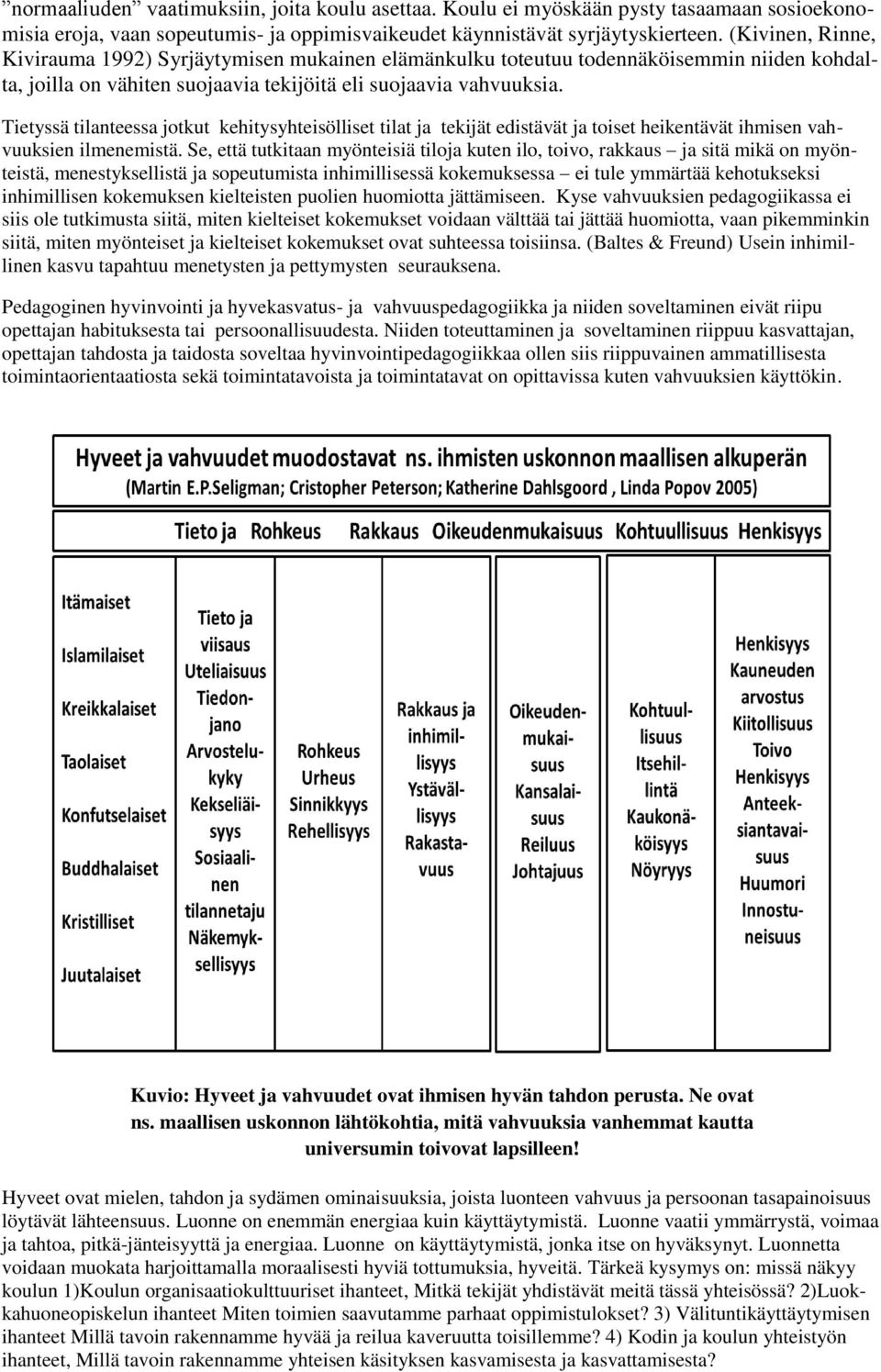 Tietyssä tilanteessa jotkut kehitysyhteisölliset tilat ja tekijät edistävät ja toiset heikentävät ihmisen vahvuuksien ilmenemistä.