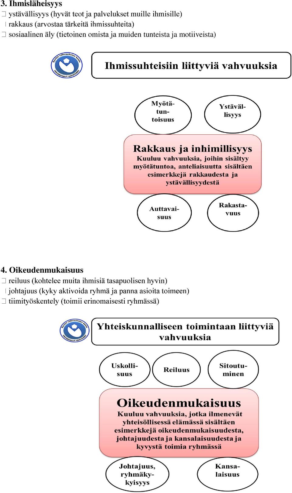 ja motiiveista) 4.