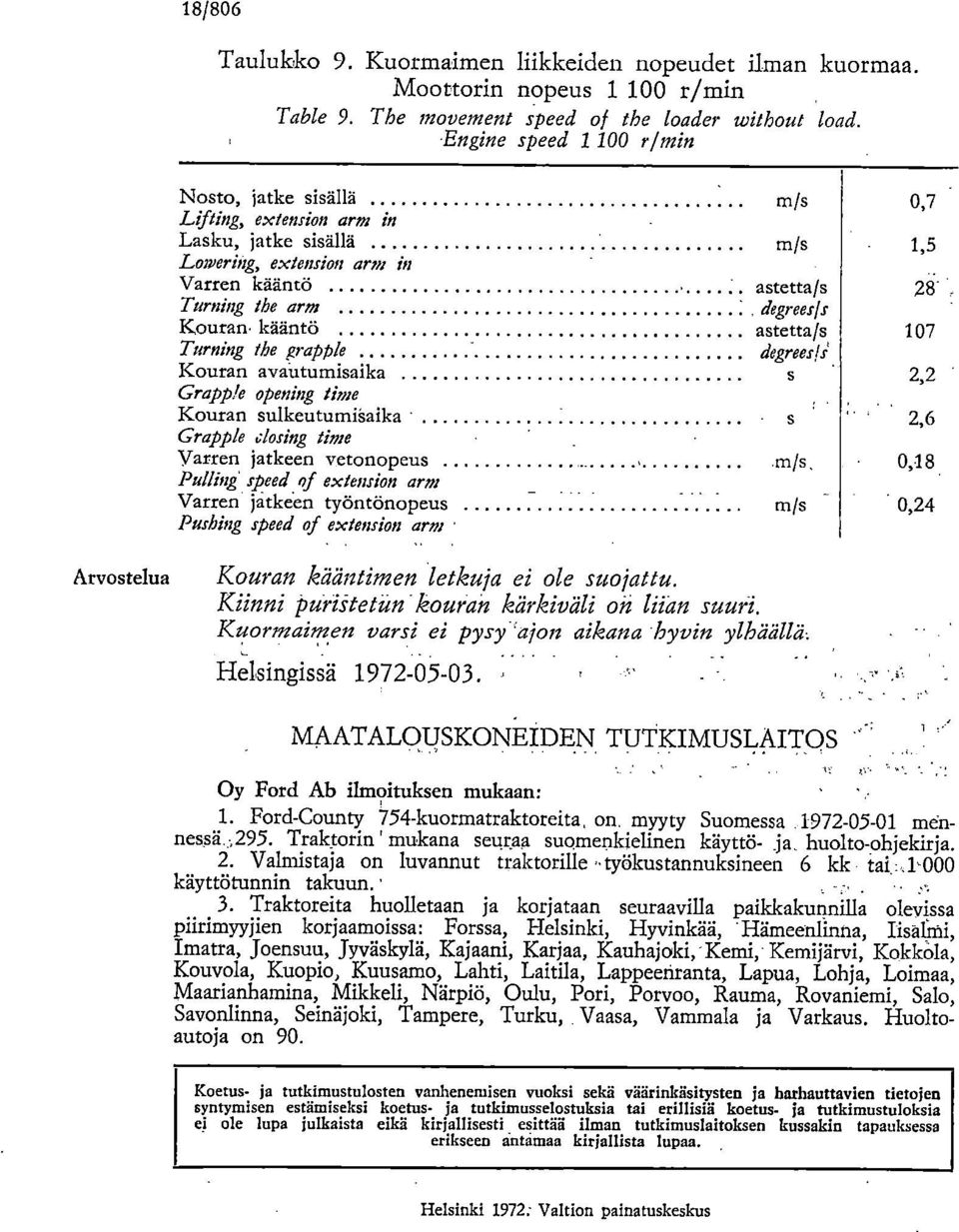 avautumisaika Grappk opening time Kouran sulkeutumisaika Grapple elosing time Varren jatkeen vetonopeus Pulling speed of extension arm Varren jatkeen työntönopeus Pushing speed of extension arnt m/s