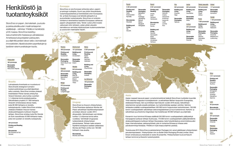 paperilaatujen ja kestävien rakennusratkaisujen kautta. Yhdysvallat 186 työntekijää Wisconsin Rapids Stora Enso on yksi Euroopan johtavista sellun, paperin ja kartongin tuottajista.