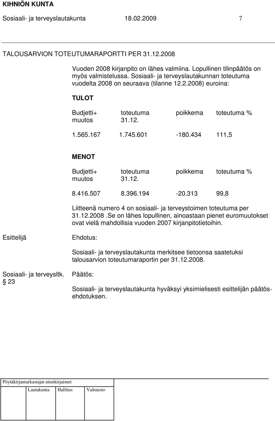 434 111,5 MENOT Budjetti+ toteutuma poikkema toteutuma % muutos 31.12. 8.416.507 8.396.194-20.313 99,8 Liitteenä numero 4 on sosiaali- ja terveystoimen toteutuma per 31.12.2008.