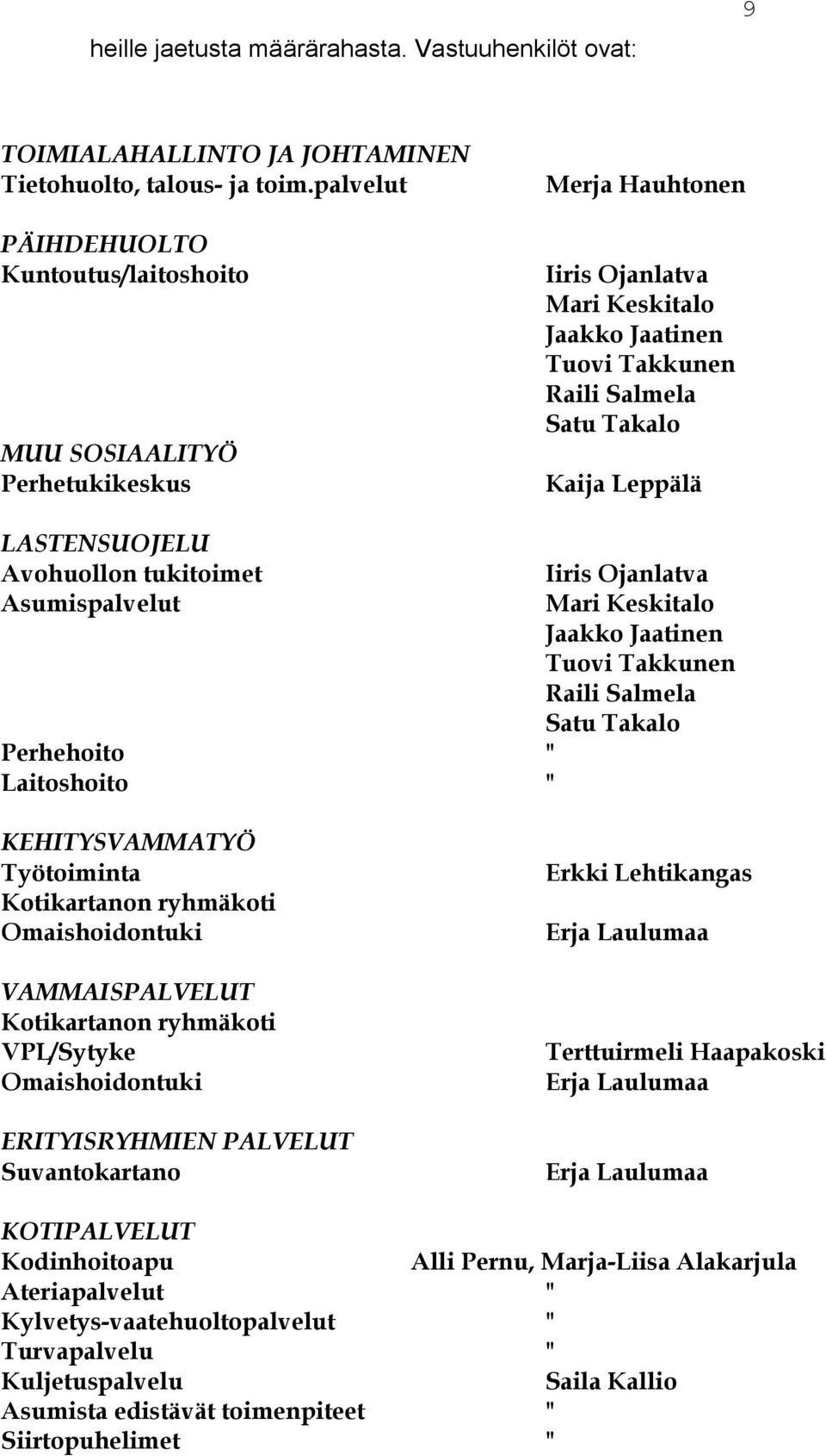 LASTENSUOJELU Avohuollon tukitoimet Asumispalvelut Perhehoito " Laitoshoito " Iiris Ojanlatva Mari Keskitalo Jaakko Jaatinen Tuovi Takkunen Raili Salmela Satu Takalo KEHITYSVAMMATYÖ Työtoiminta