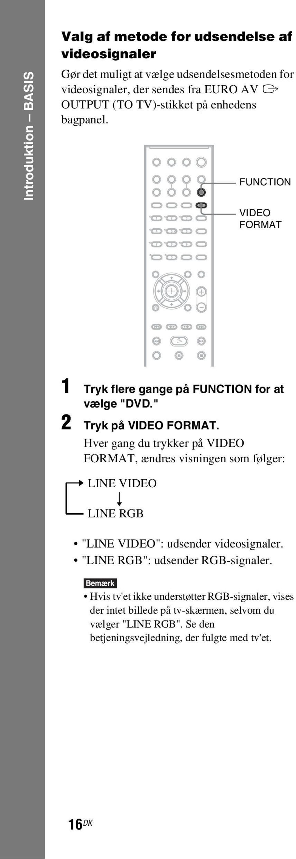 Hver gang du trykker på VIDEO FORMAT, ændres visningen som følger: t LINE VIDEO r LINE RGB "LINE VIDEO": udsender videosignaler.