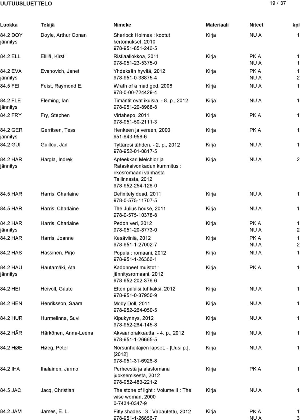 FRY Fry, Stephen Virtahepo, 0 978-95-50--3 84. GER Gerritsen, Tess Henkeen ja vereen, 000 95-643-958-6 84. GUI Guillou, Jan Tyttäresi tähden. -. p., 0 978-95-0-087-5 84.