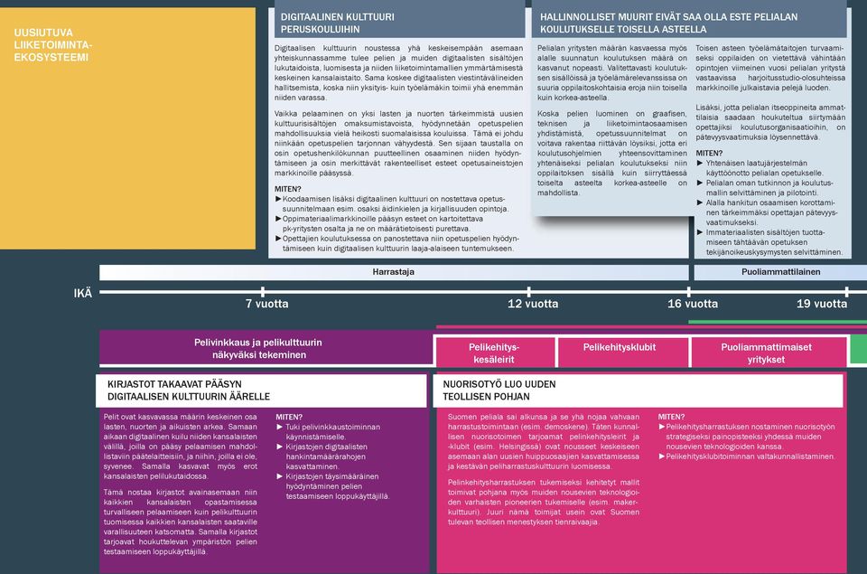 Sama koskee digitaalisten viestintävälineiden hallitsemista, koska niin yksityis- kuin työelämäkin toimii yhä enemmän niiden varassa.