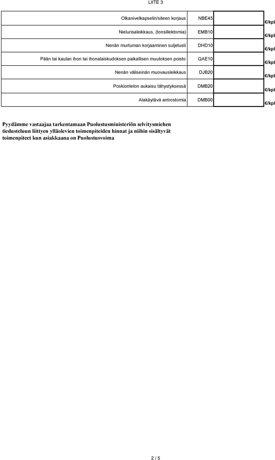 Alakäytävä antrostomia NBE45 EMB10 DHD10 QAE10 DJB20 DMB20 DMB00 Pyydämme vastaajaa tarkentamaan Puolustusministeriön