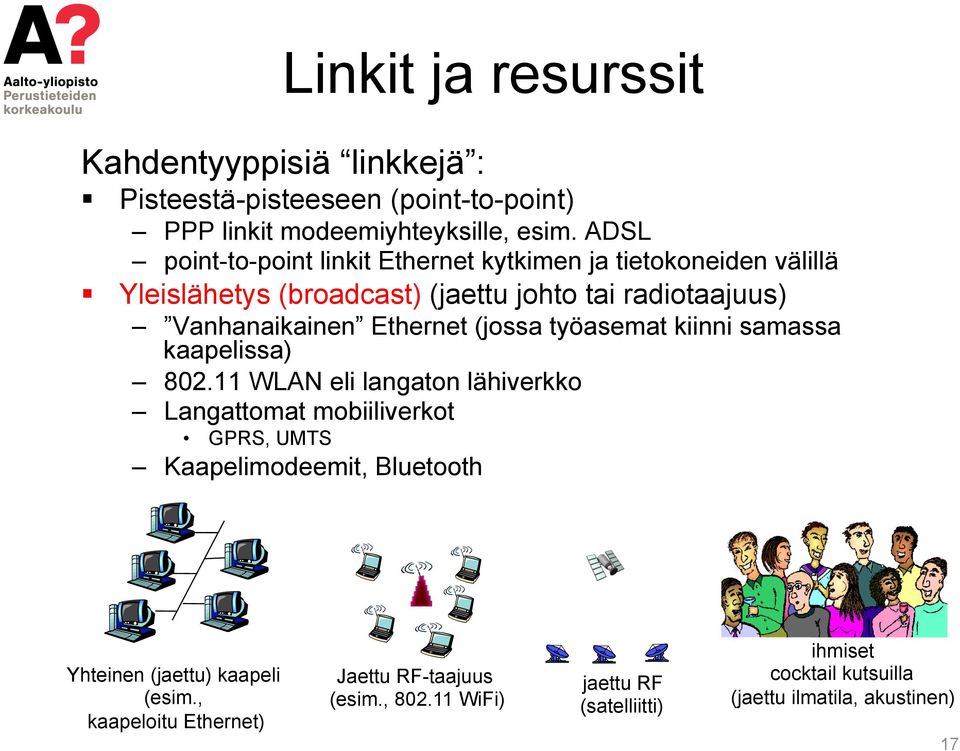 Ethernet (jossa työasemat kiinni samassa kaapelissa) 802.