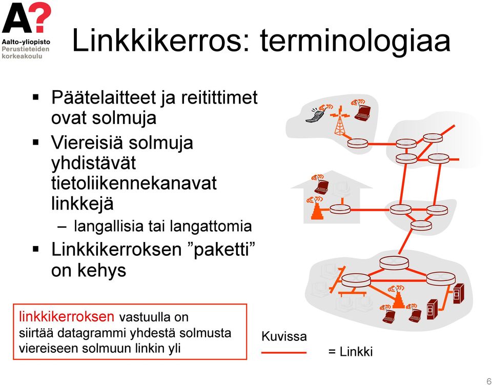 langattomia Linkkikerroksen paketti on kehys linkkikerroksen vastuulla on