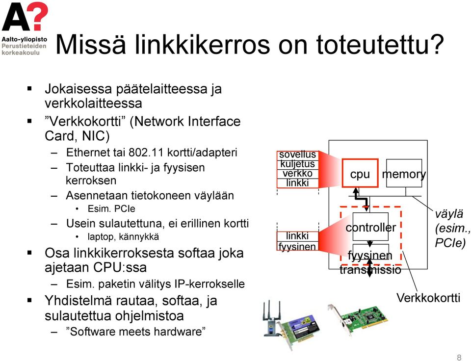 PCIe Usein sulautettuna, ei erillinen kortti laptop, kännykkä Osa linkkikerroksesta softaa joka ajetaan CPU:ssa Esim.