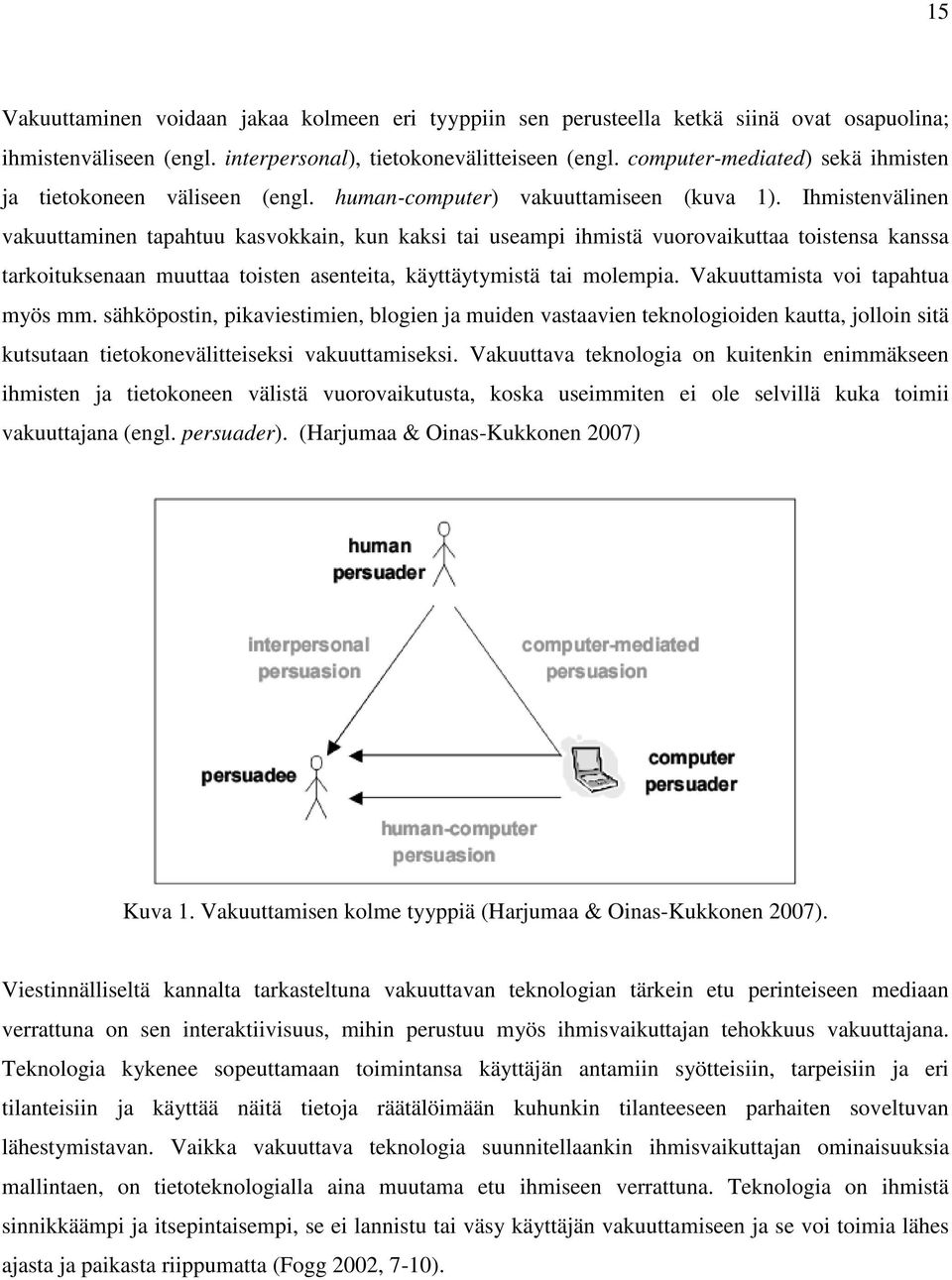 Ihmistenvälinen vakuuttaminen tapahtuu kasvokkain, kun kaksi tai useampi ihmistä vuorovaikuttaa toistensa kanssa tarkoituksenaan muuttaa toisten asenteita, käyttäytymistä tai molempia.