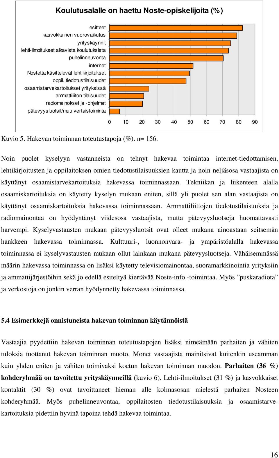 tiedotustilaisuudet osaamistarvekartoitukset yrityksissä ammattiliiton tilaisuudet radiomainokset ja -ohjelmat pätevyysluotsit/muu vertaistoiminta 0 10 20 30 40 50 60 70 80 90 Kuvio 5.