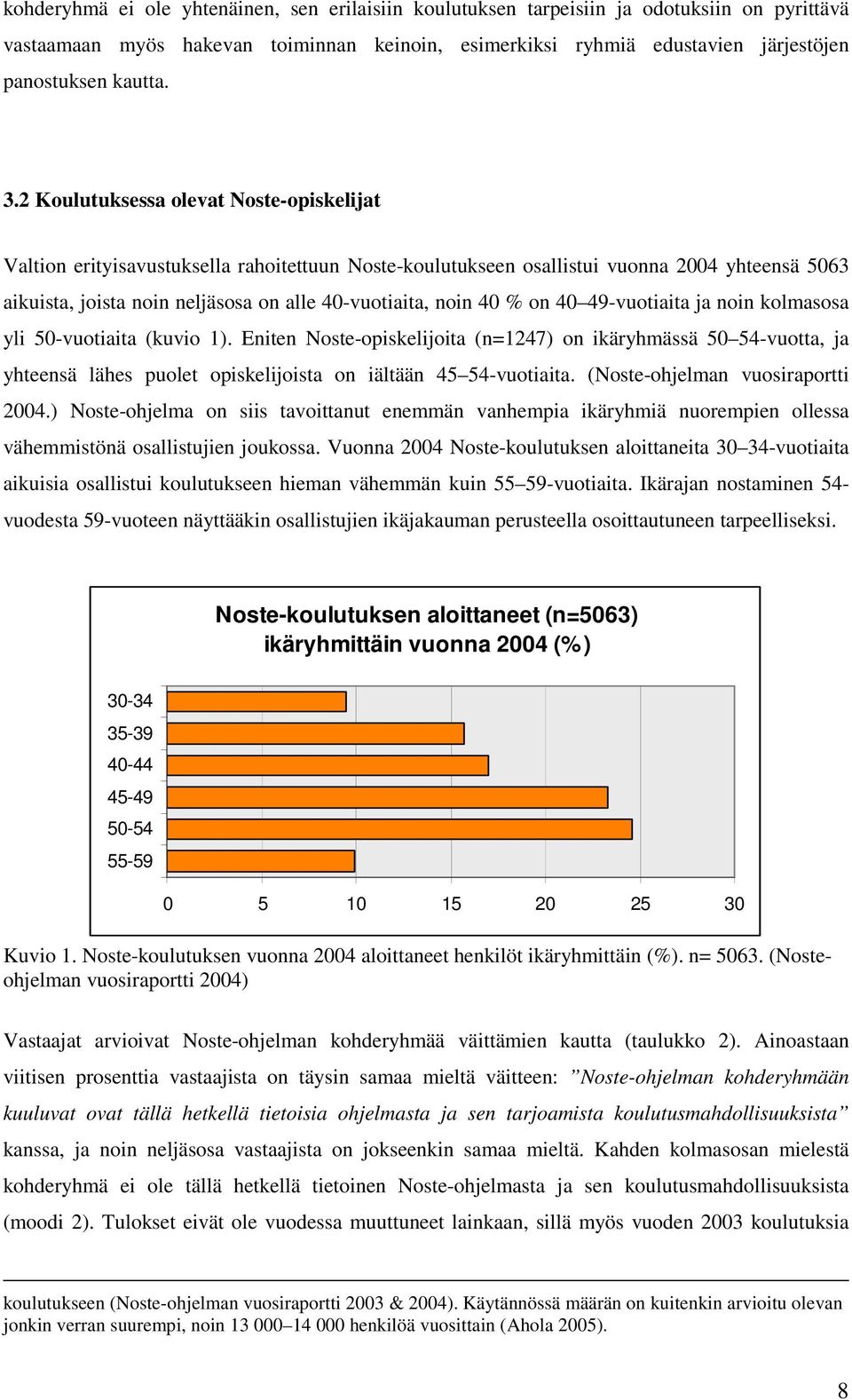 40 % on 40 49-vuotiaita ja noin kolmasosa yli 50-vuotiaita (kuvio 1).