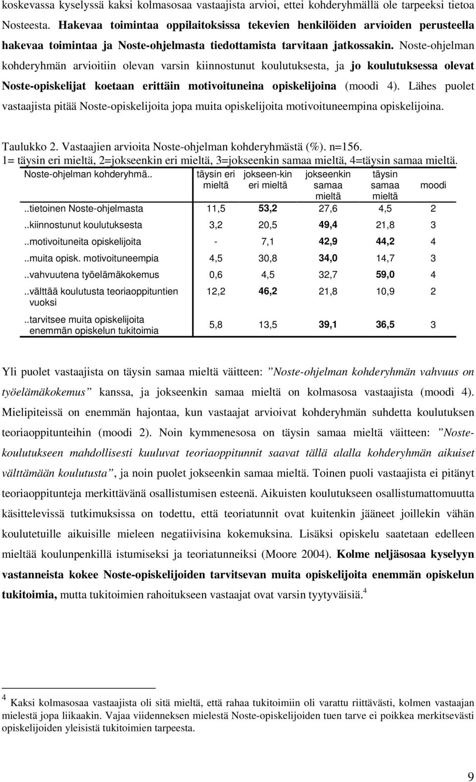 Noste-ohjelman kohderyhmän arvioitiin olevan varsin kiinnostunut koulutuksesta, ja jo koulutuksessa olevat Noste-opiskelijat koetaan erittäin motivoituneina opiskelijoina (moodi 4).