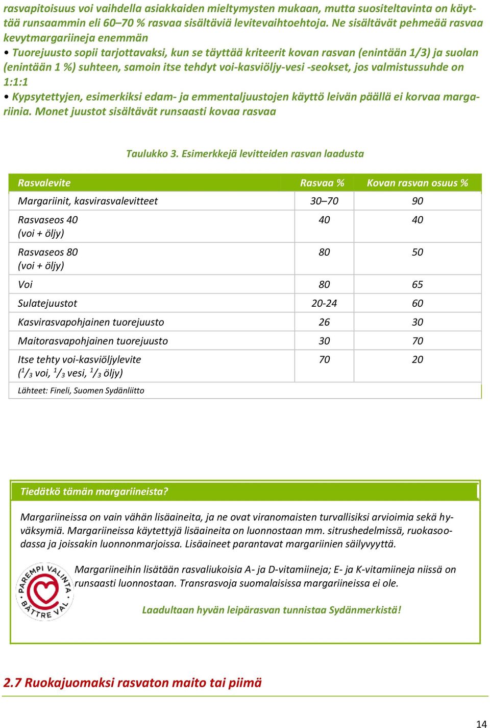 voi-kasviöljy-vesi -seokset, jos valmistussuhde on 1:1:1 Kypsytettyjen, esimerkiksi edam- ja emmentaljuustojen käyttö leivän päällä ei korvaa margariinia.