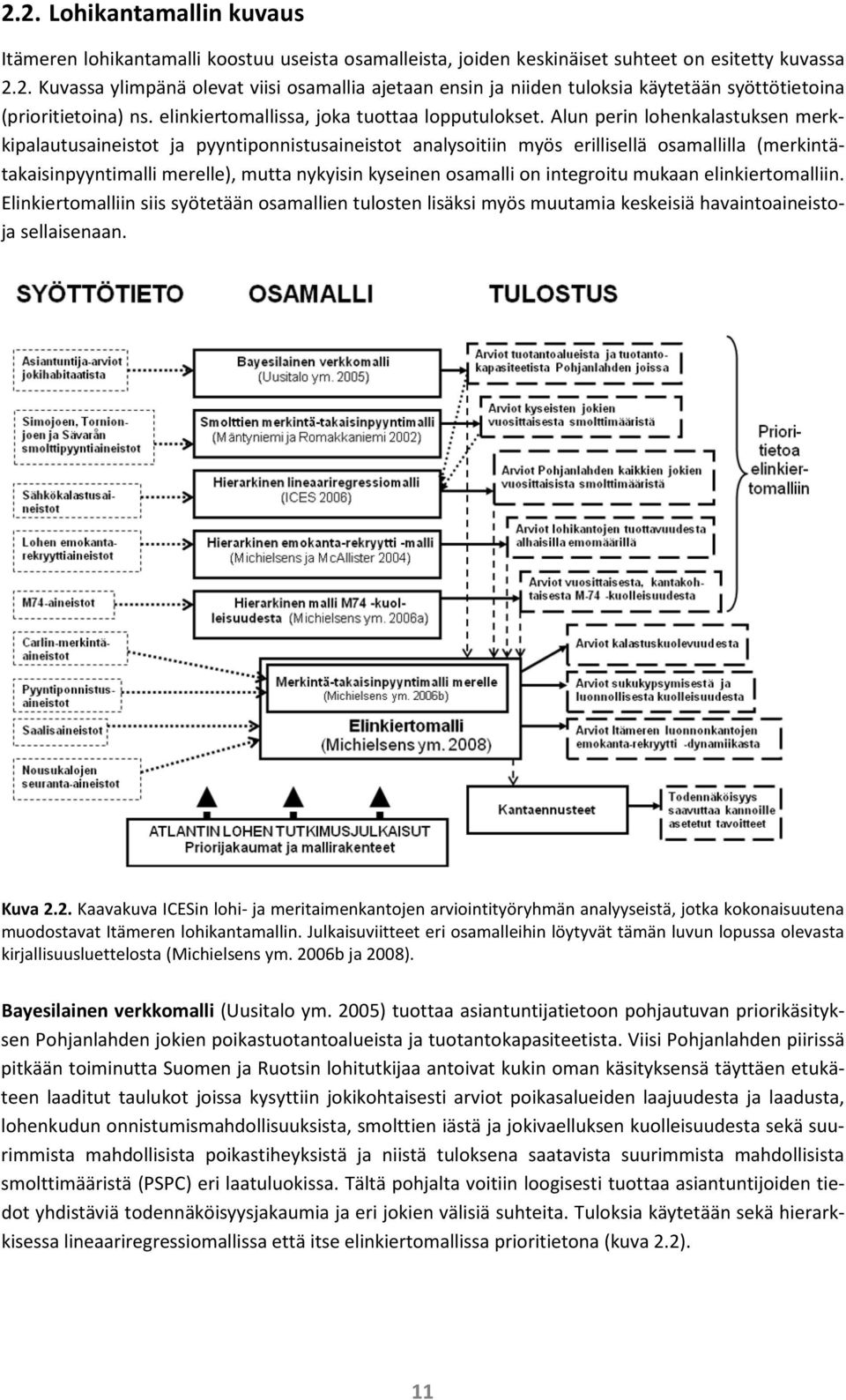 Alun perin lohenkalastuksen merkkipalautusaineistot ja pyyntiponnistusaineistot analysoitiin myös erillisellä osamallilla (merkintätakaisinpyyntimalli merelle), mutta nykyisin kyseinen osamalli on