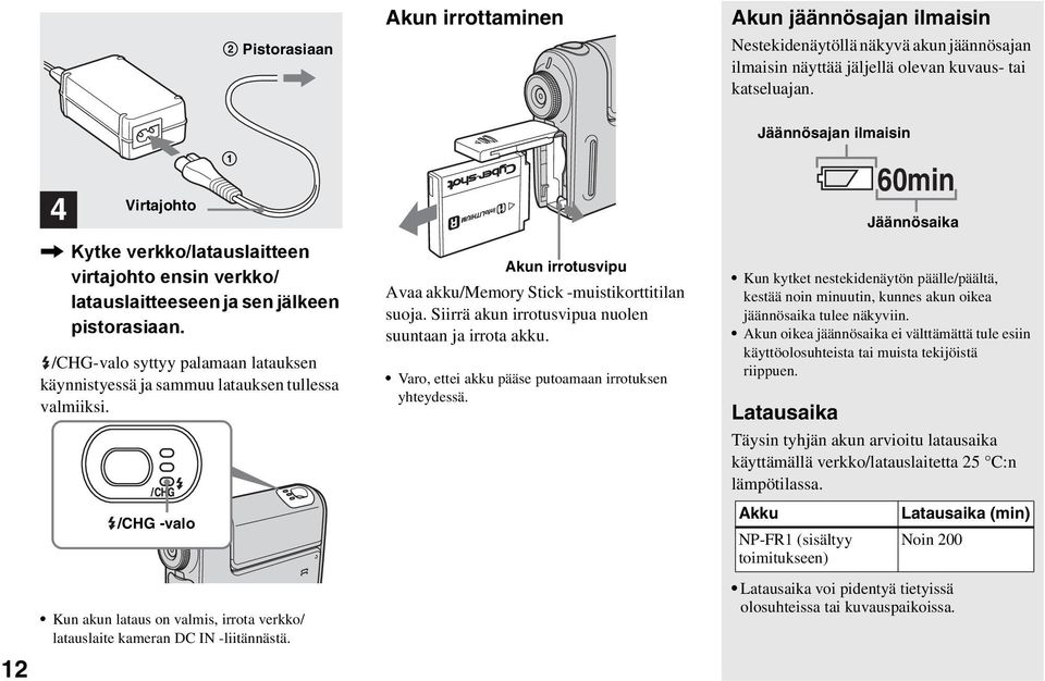 /CHG-valo syttyy palamaan latauksen käynnistyessä ja sammuu latauksen tullessa valmiiksi. /CHG -valo 1 Kun akun lataus on valmis, irrota verkko/ latauslaite kameran DC IN -liitännästä.