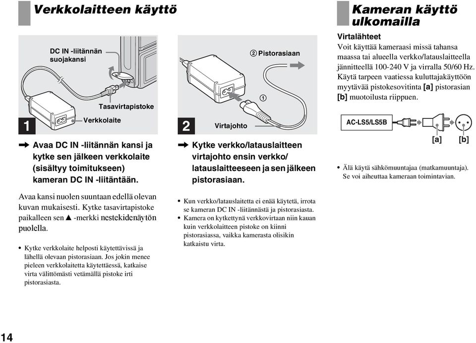 Kytke verkkolaite helposti käytettävissä ja lähellä olevaan pistorasiaan. Jos jokin menee pieleen verkkolaitetta käytettäessä, katkaise virta välittömästi vetämällä pistoke irti pistorasiasta.