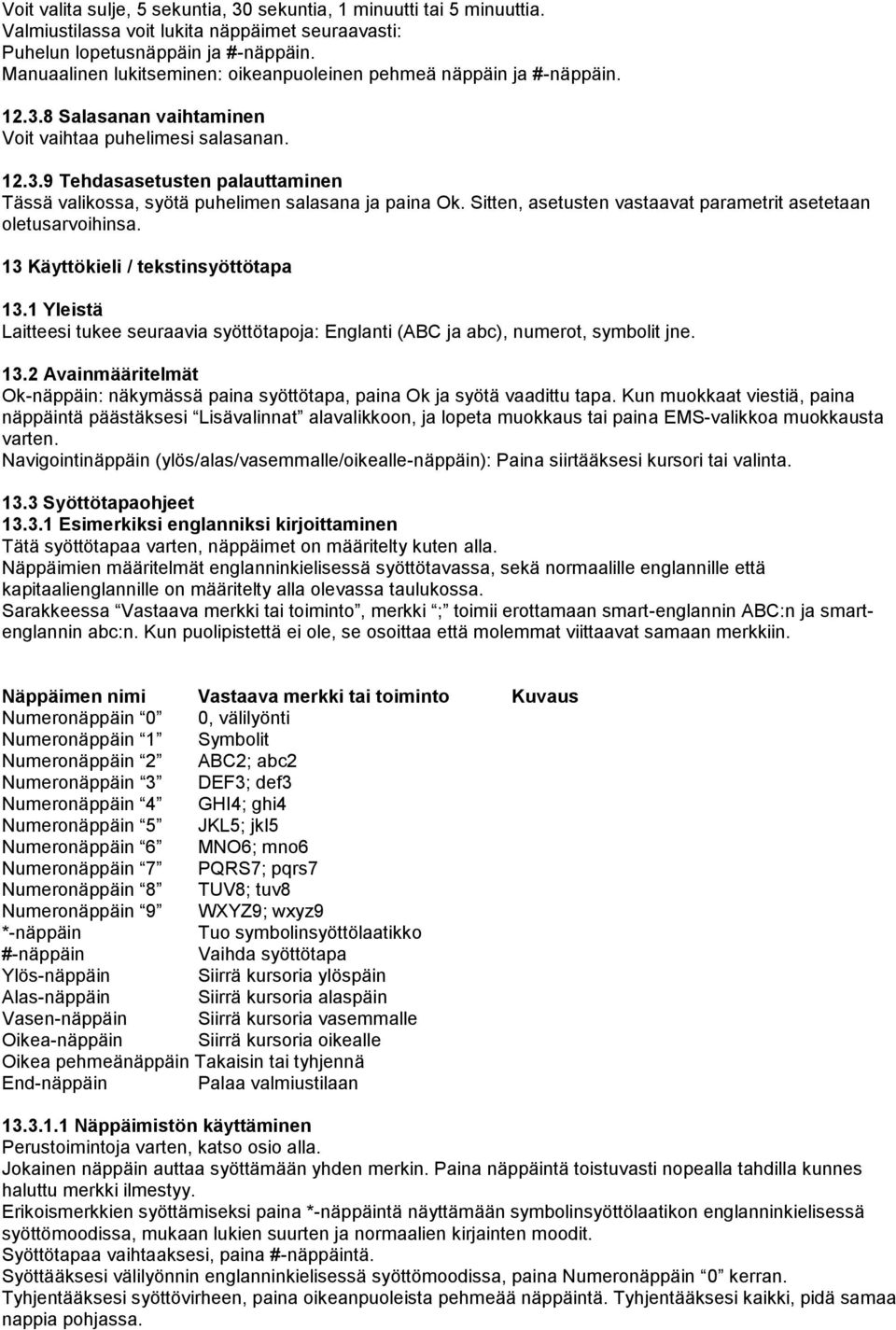 Sitten, asetusten vastaavat parametrit asetetaan oletusarvoihinsa. 13 Käyttökieli / tekstinsyöttötapa 13.1 Yleistä Laitteesi tukee seuraavia syöttötapoja: Englanti (ABC ja abc), numerot, symbolit jne.