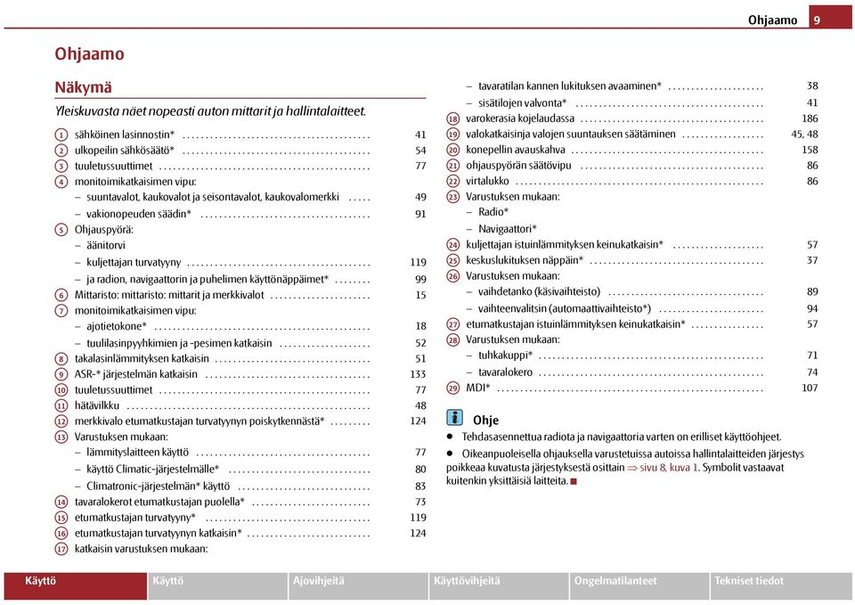 .... 49 vakionopeuden säädin*..................................... 91 A5 Ohjauspyörä: äänitorvi A6 A7 A8 A9 kuljettajan turvatyyny........................................ ja radion, navigaattorin ja puhelimen käyttönäppäimet*.