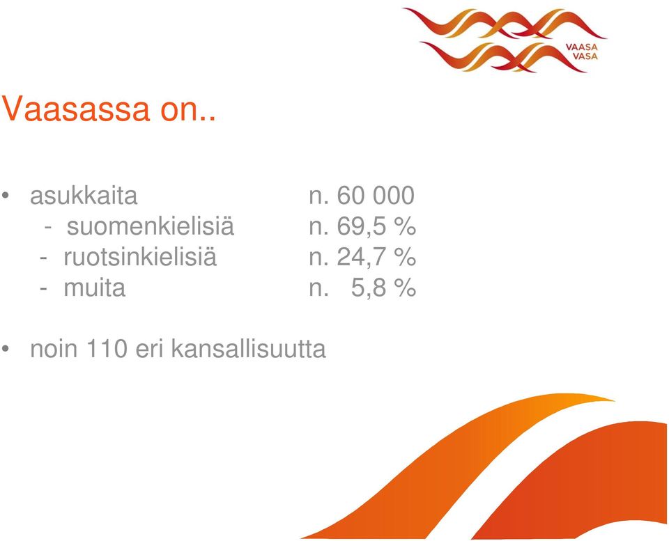 69,5 % - ruotsinkielisiä n.