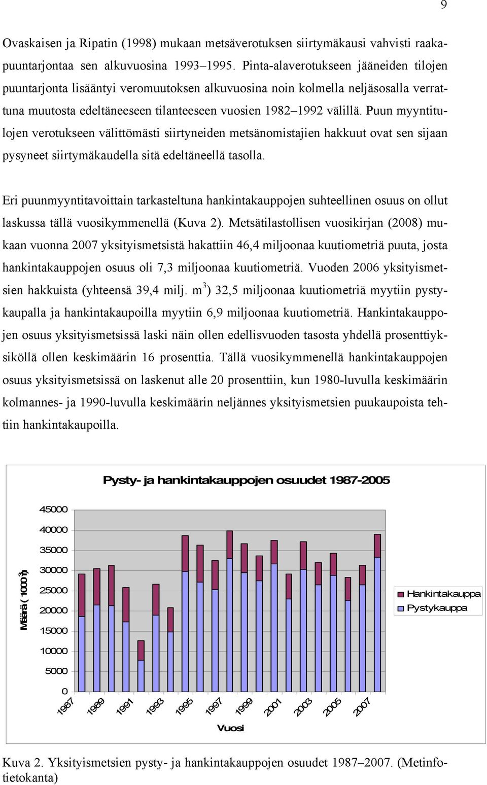 Puun myyntitulojen verotukseen välittömästi siirtyneiden metsänomistajien hakkuut ovat sen sijaan pysyneet siirtymäkaudella sitä edeltäneellä tasolla.