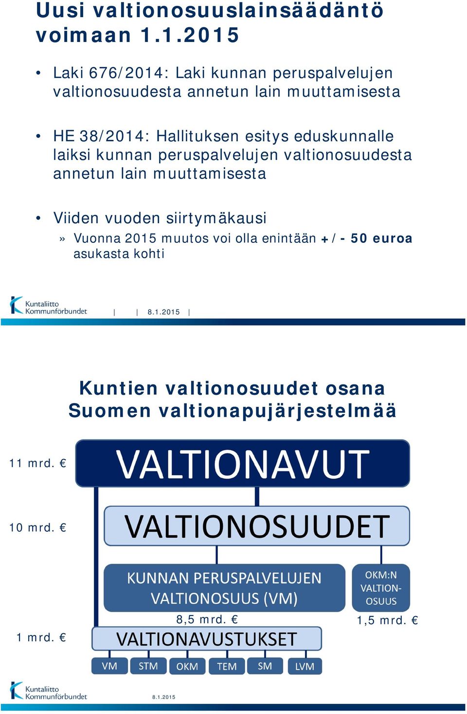 Hallituksen esitys eduskunnalle laiksi kunnan peruspalvelujen valtionosuudesta annetun lain muuttamisesta