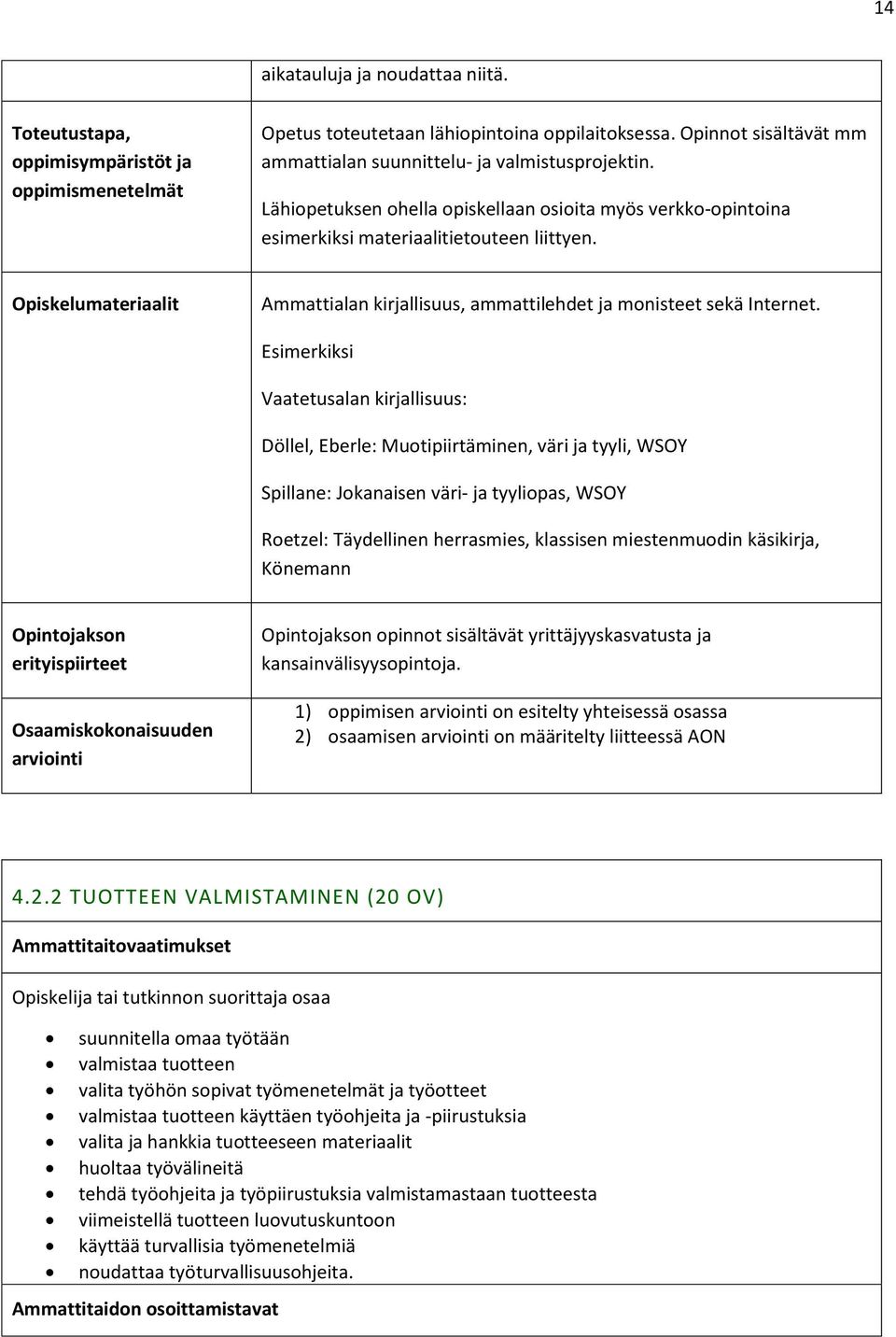 Ammattialan kirjallisuus, ammattilehdet ja monisteet sekä Internet.