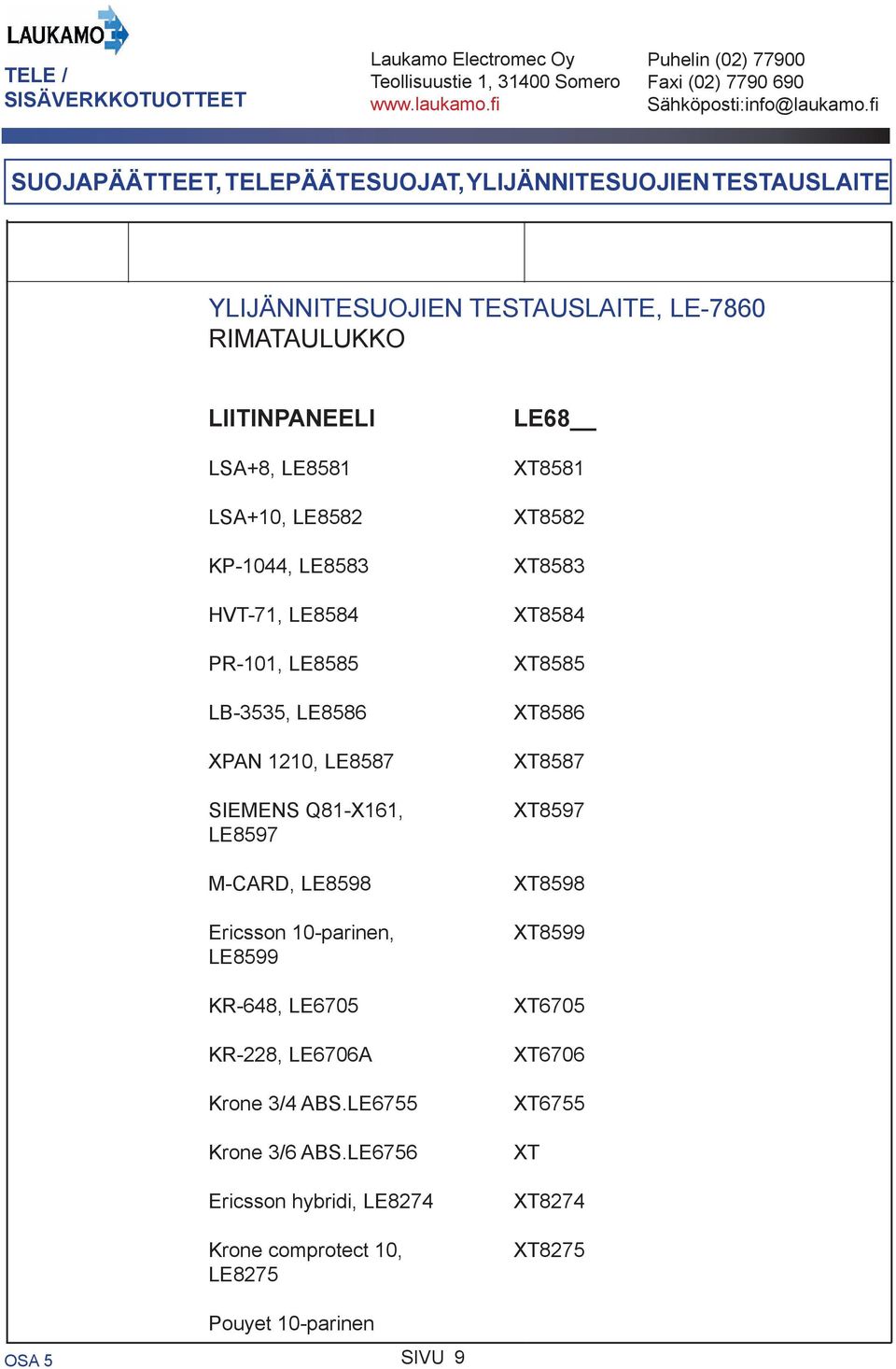 KR-648, LE6705 KR-228, LE6706A Krone 3/4 ABS.LE6755 Krone 3/6 ABS.