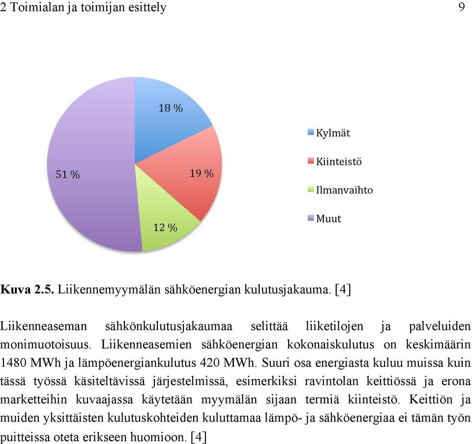 Liikenneasemien sähköenergian kokonaiskulutus on keskimäärin 1480 MWh ja lämpöenergiankulutus 420 MWh.