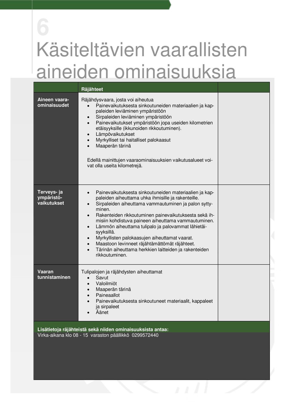 Lämpövaikutukset Myrkylliset tai haitalliset palokaasut Maaperän tärinä Edellä mainittujen vaaraominaisuuksien vaikutusalueet voivat olla useita kilometrejä.