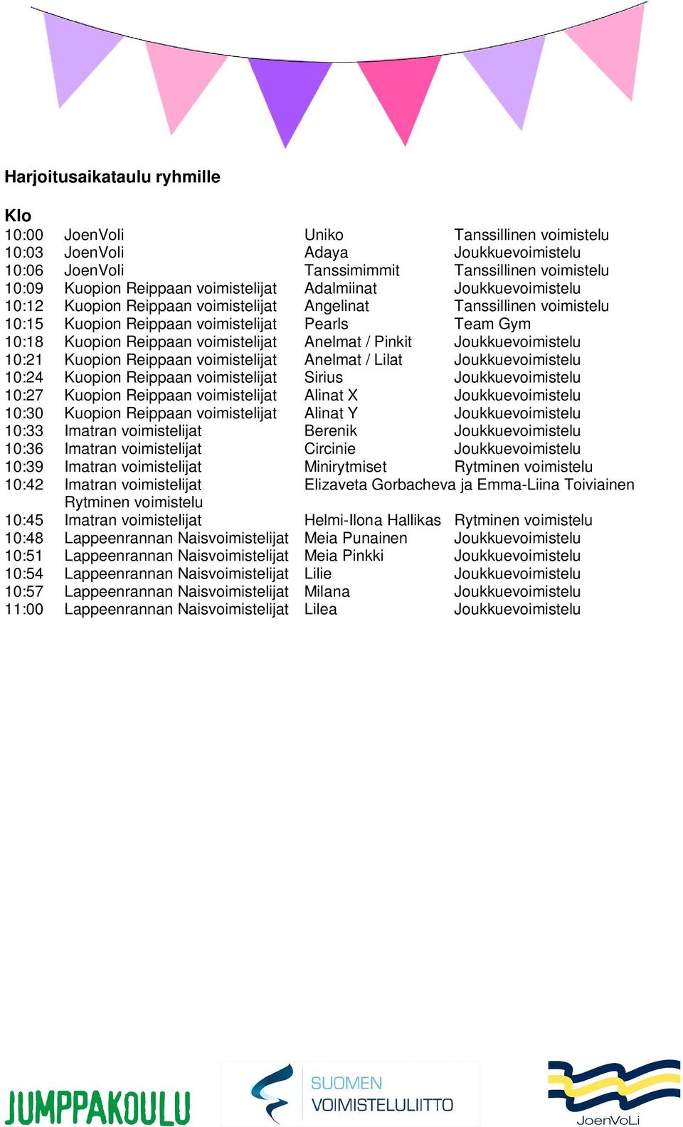 voimistelijat Anelmat / Pinkit Joukkuevoimistelu 10:21 Kuopion Reippaan voimistelijat Anelmat / Lilat Joukkuevoimistelu 10:24 Kuopion Reippaan voimistelijat Sirius Joukkuevoimistelu 10:27 Kuopion