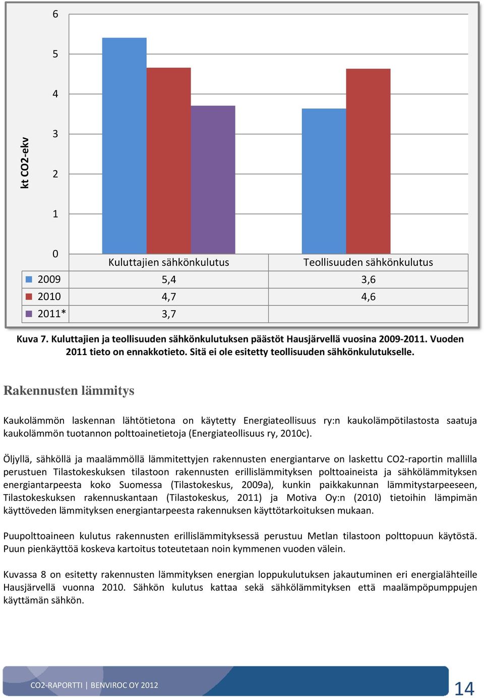 Rakennusten lämmitys Kaukolämmön laskennan lähtötietona on käytetty Energiateollisuus ry:n kaukolämpötilastosta saatuja kaukolämmön tuotannon polttoainetietoja (Energiateollisuus ry, 2010c).